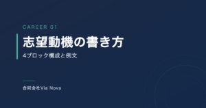 志望動機を4ブロックで組み立てる構成図