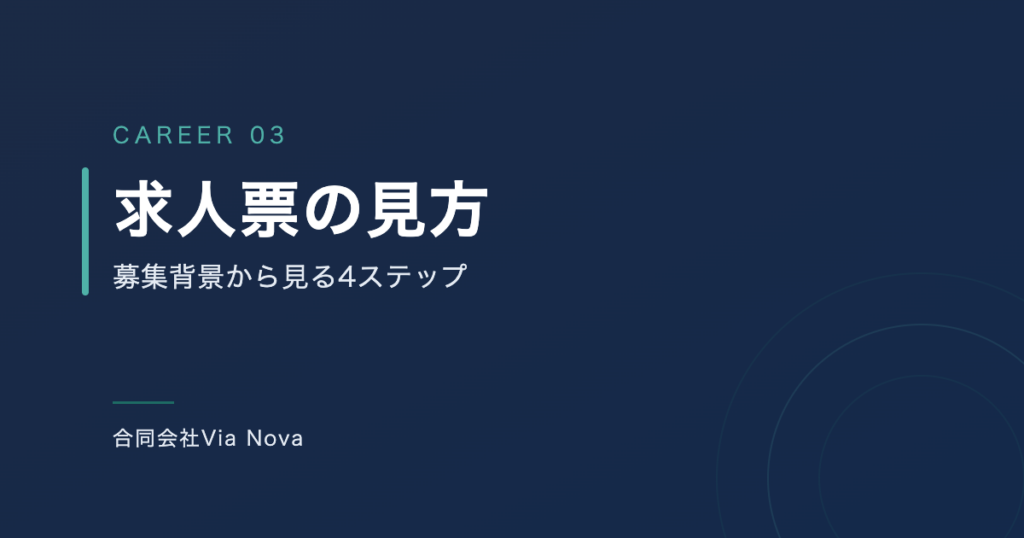 求人票を読む4つのステップを示す図