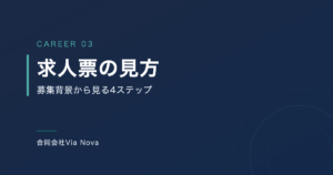 求人票を読む4つのステップを示す図