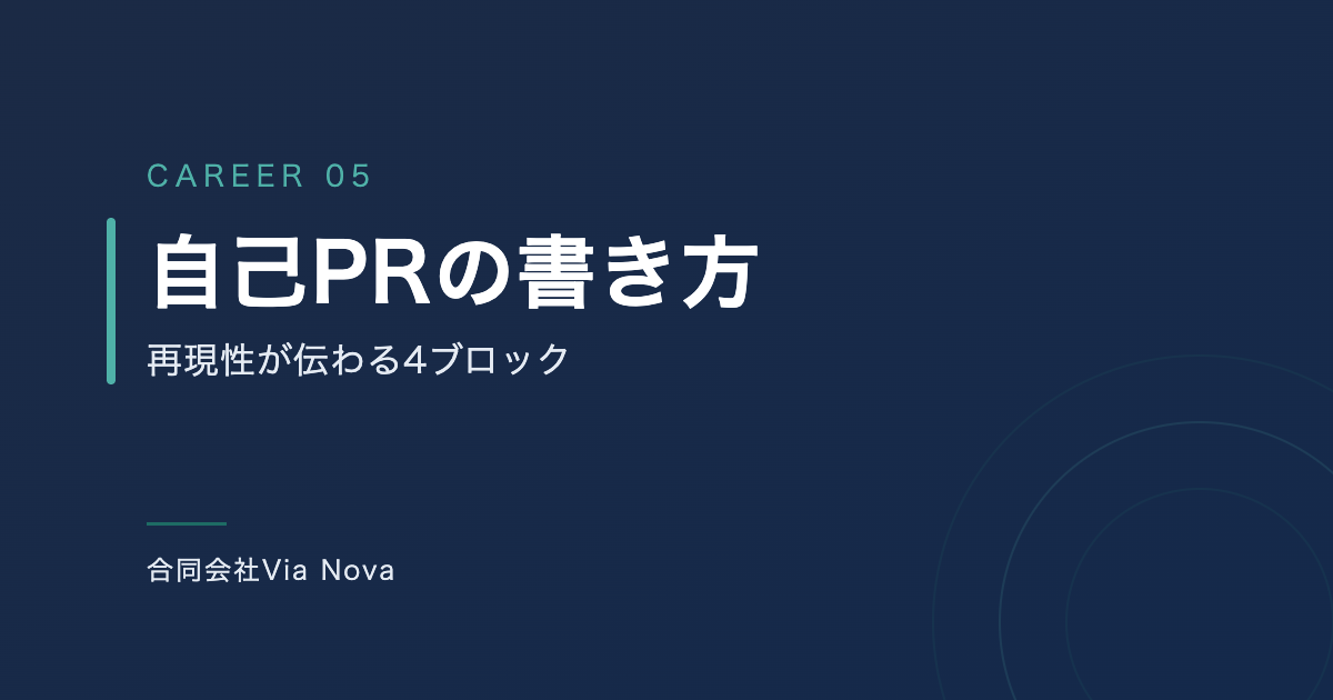 自己PRを4ブロックで組み立てる構成図