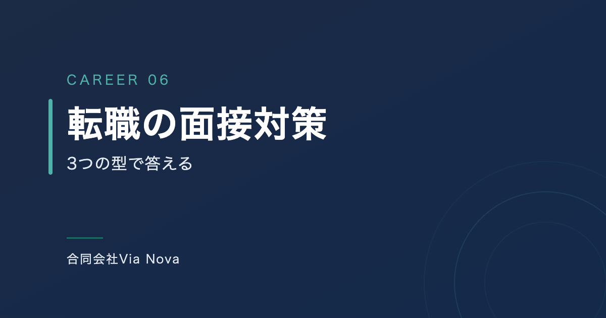 面接の質問を3つの型に分類した図